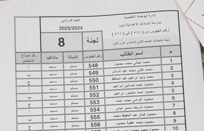 أرقام جلوس امتحانات نصف العام 2025 .. المدارس تعلنها رسمياً .. بوابة المساء الاخباري