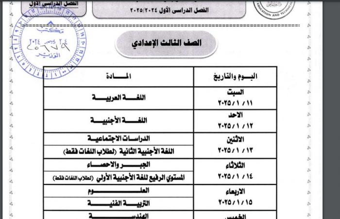 قبل انطلاقها 11 يناير .. ننشر جداول امتحانات «أبناؤنا في الخارج 2025» جميع الصفوف .. بوابة المساء الاخباري