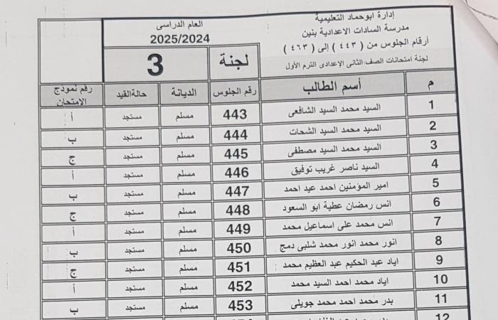 أرقام جلوس امتحانات نصف العام 2025 .. المدارس تعلنها رسمياً .. بوابة المساء الاخباري