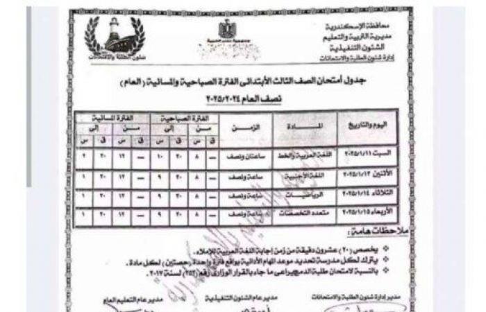 تبدأ
      11
      يناير..
      جدول
      مواعيد
      امتحانات
      الصف
      الثالث
      الابتدائي
      2025 - بوابة المساء الاخباري