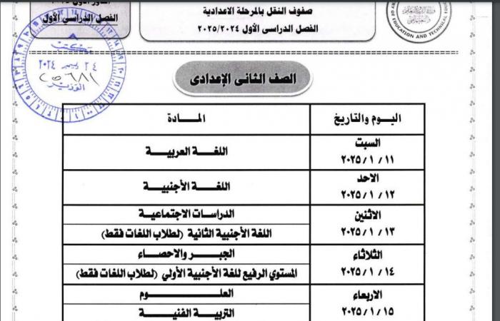 قبل انطلاقها 11 يناير .. ننشر جداول امتحانات «أبناؤنا في الخارج 2025» جميع الصفوف .. بوابة المساء الاخباري