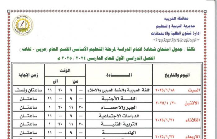 بدء جدول امتحانات الصف الثالث الإعدادي 18 يناير بجميع المحافظات .. بوابة المساء الاخباري