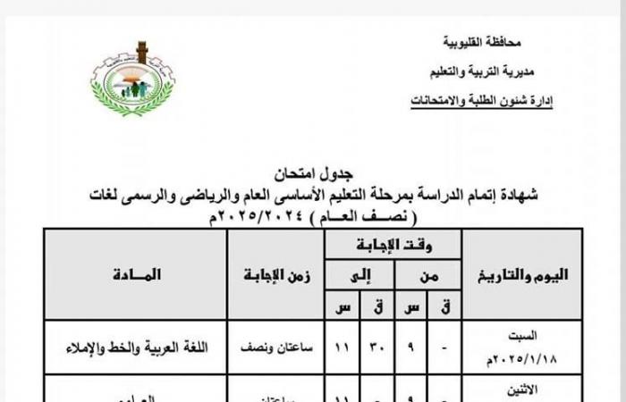 بدء جدول امتحانات الصف الثالث الإعدادي 18 يناير بجميع المحافظات .. بوابة المساء الاخباري