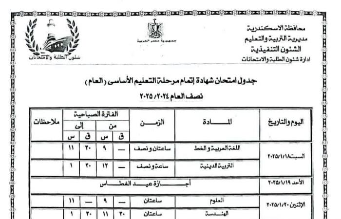 بدء جدول امتحانات الصف الثالث الإعدادي 18 يناير بجميع المحافظات .. بوابة المساء الاخباري