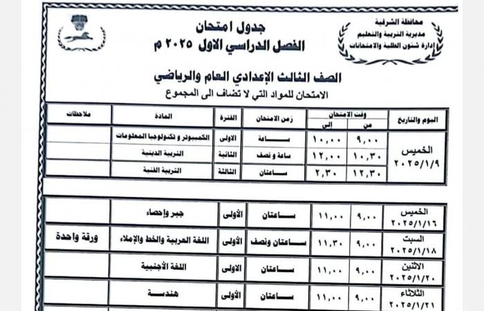 بدء جدول امتحانات الصف الثالث الإعدادي 18 يناير بجميع المحافظات .. بوابة المساء الاخباري