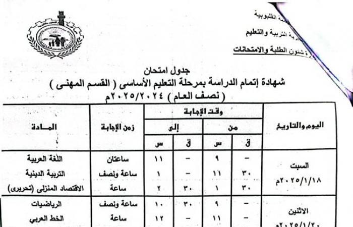 بدء جدول امتحانات الصف الثالث الإعدادي 18 يناير بجميع المحافظات .. بوابة المساء الاخباري