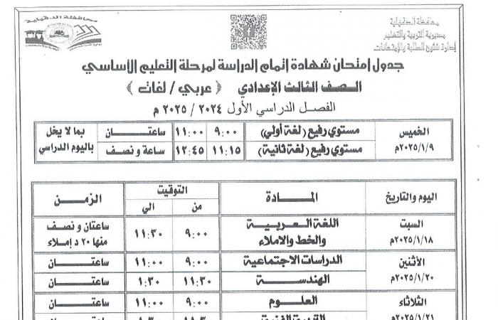 بدء جدول امتحانات الصف الثالث الإعدادي 18 يناير بجميع المحافظات .. بوابة المساء الاخباري