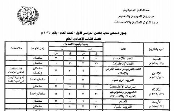 بدء جدول امتحانات الصف الثالث الإعدادي 18 يناير بجميع المحافظات .. بوابة المساء الاخباري