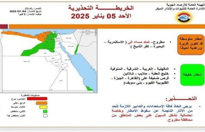 درجة
      الحرارة
      اليوم..
      الأرصاد
      تحذر
      من
      طقس
      الأحد
      بسبب
      منخفض
      جوي
      جديد - بوابة المساء الاخباري