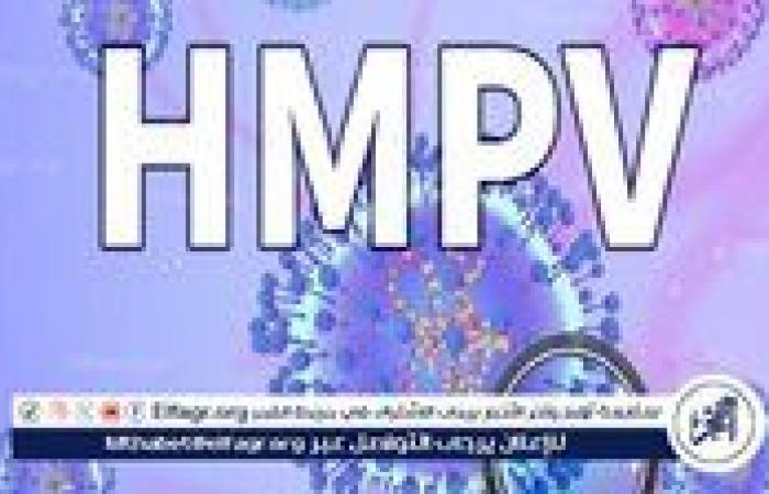 فيروس
      HMPV
      يثير
      الرعب
      في
      الصين:
      اكتظاظ
      المستشفيات
      وزيادة
      الإصابات
      بين
      الأطفال
      (تفاصيل)