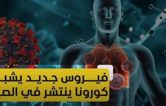 كل ما تود معرفته وطرق الوقاية من الفيروس الصيني الجديد .. بوابة المساء الاخباري