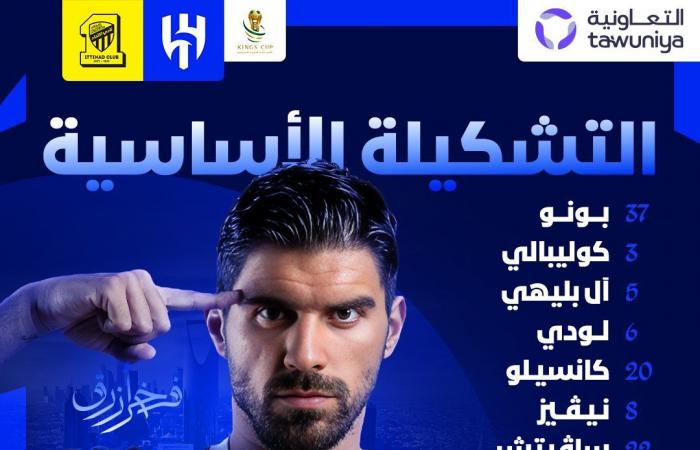 ميتروفيتش
      يقود
      الهلال
      أمام
      الاتحاد
      في
      ربع
      نهائي
      كأس
      خادم
      الحرمين . المساء الاخباري