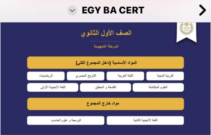 بديل
      الثانوية
      العامة..
      كل
      ما
      تريد
      معرفته
      عن
      نظام
      شهادة
      البكالوريا
      المصرية|
      صور . المساء الاخباري