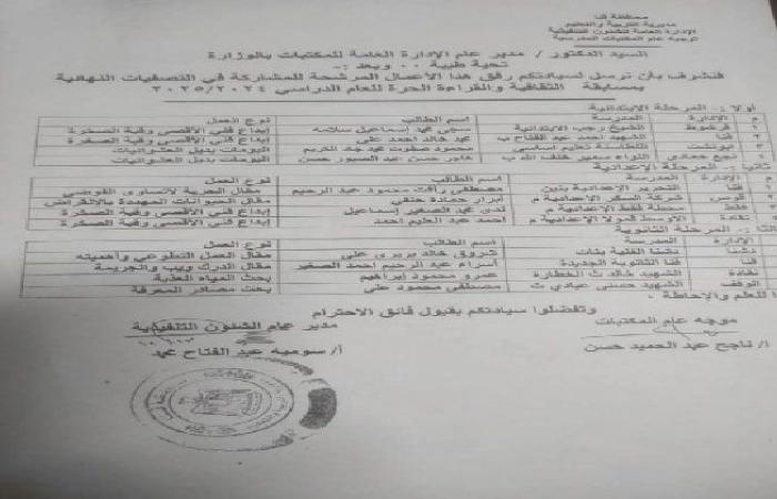 تعليم
      قنا
      يُعلن
      أسماء
      الطلاب
      الفائزين
      في
      مسابقة
      الثقافة
      والقراءة
      الحرة - بوابة المساء الاخباري