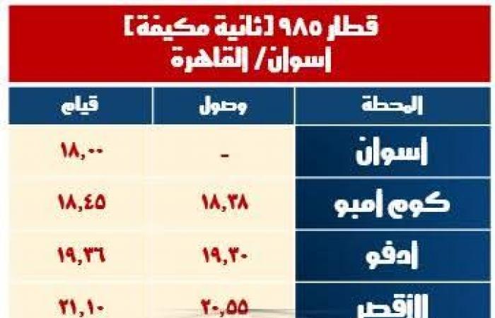 السكة
      الحديد:
      تشغيل
      8
      قطارات
      إضافية
      خلال
      إجازة
      نصف
      العام
      الدراسي