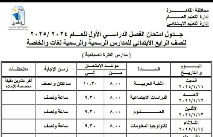 امتحانات الترم الأول 2025 |ماذا سيمتحن طلاب مدارس القاهرة السبت القادم؟ .. بوابة المساء الاخباري