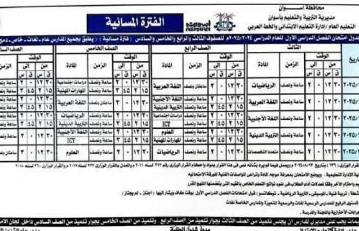 جدول
      امتحانات
      الصف
      السادس
      الابتدائي
      الترم
      الأول
      2025 - بوابة المساء الاخباري