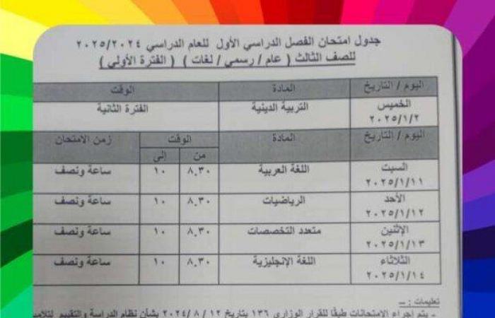 بالمحافظات..
      جدول
      امتحانات
      الصف
      الثالث
      الابتدائي
      الترم
      الأول
      2025 - بوابة المساء الاخباري