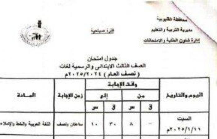 بالمحافظات..
      جدول
      امتحانات
      الصف
      الثالث
      الابتدائي
      الترم
      الأول
      2025 - بوابة المساء الاخباري