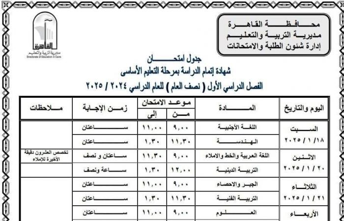 امتحانات الترم الأول 2025 |ماذا سيمتحن طلاب مدارس القاهرة السبت القادم؟ .. بوابة المساء الاخباري