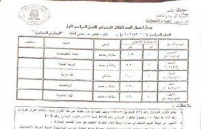 بالمحافظات..
      جدول
      امتحانات
      الصف
      الثالث
      الابتدائي
      الترم
      الأول
      2025 - بوابة المساء الاخباري