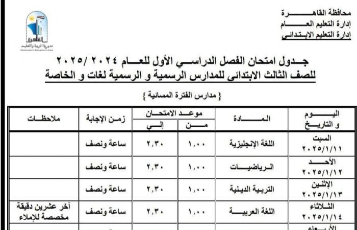 امتحانات الترم الأول 2025 |ماذا سيمتحن طلاب مدارس القاهرة السبت القادم؟ .. بوابة المساء الاخباري