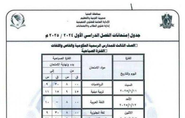 بالمحافظات..
      جدول
      امتحانات
      الصف
      الثالث
      الابتدائي
      الترم
      الأول
      2025 - بوابة المساء الاخباري