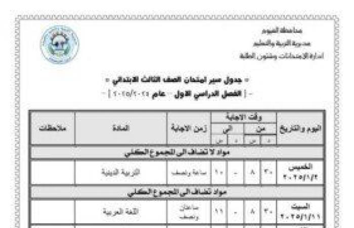 بالمحافظات..
      جدول
      امتحانات
      الصف
      الثالث
      الابتدائي
      الترم
      الأول
      2025 - بوابة المساء الاخباري