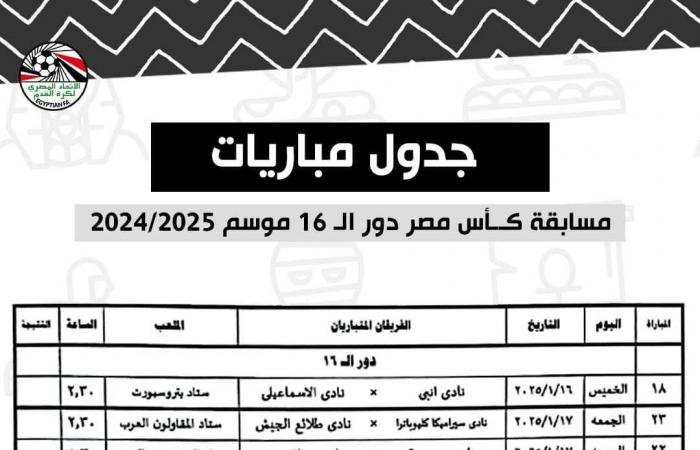 اتحاد الكرة يعلن جدول مباريات دور الـ16 من مسابقة كأس مصر .. بوابة المساء الاخباري