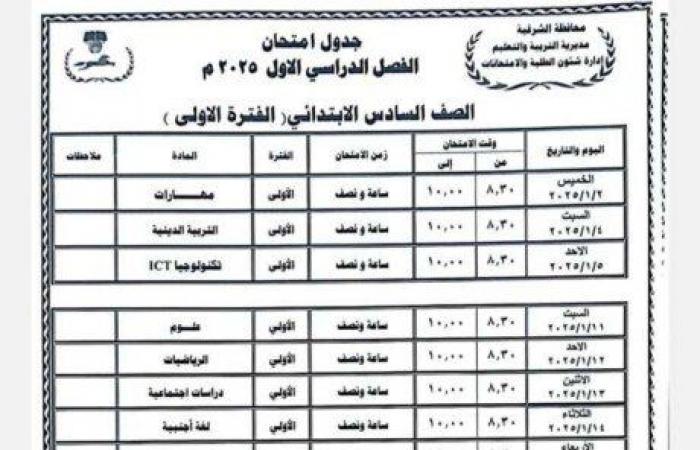 جدول
      امتحانات
      الصف
      السادس
      الابتدائي
      الترم
      الأول
      2025 - بوابة المساء الاخباري