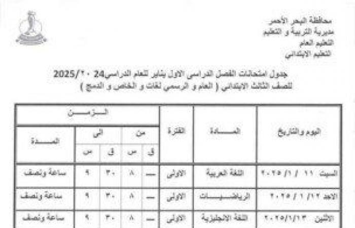 بالمحافظات..
      جدول
      امتحانات
      الصف
      الثالث
      الابتدائي
      الترم
      الأول
      2025 - بوابة المساء الاخباري