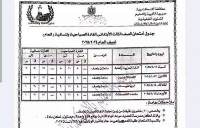 بالمحافظات..
      جدول
      امتحانات
      الصف
      الثالث
      الابتدائي
      الترم
      الأول
      2025 - بوابة المساء الاخباري