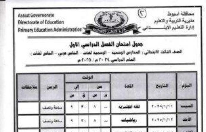 بالمحافظات..
      جدول
      امتحانات
      الصف
      الثالث
      الابتدائي
      الترم
      الأول
      2025 - بوابة المساء الاخباري