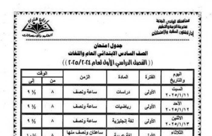 جدول
      امتحانات
      الصف
      السادس
      الابتدائي
      الترم
      الأول
      2025 - بوابة المساء الاخباري