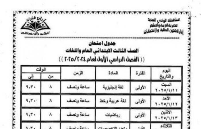 بالمحافظات..
      جدول
      امتحانات
      الصف
      الثالث
      الابتدائي
      الترم
      الأول
      2025 - بوابة المساء الاخباري