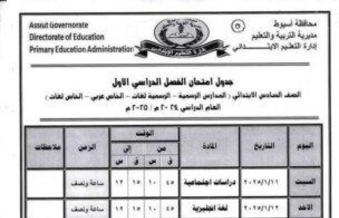 جدول
      امتحانات
      الصف
      السادس
      الابتدائي
      الترم
      الأول
      2025 - بوابة المساء الاخباري