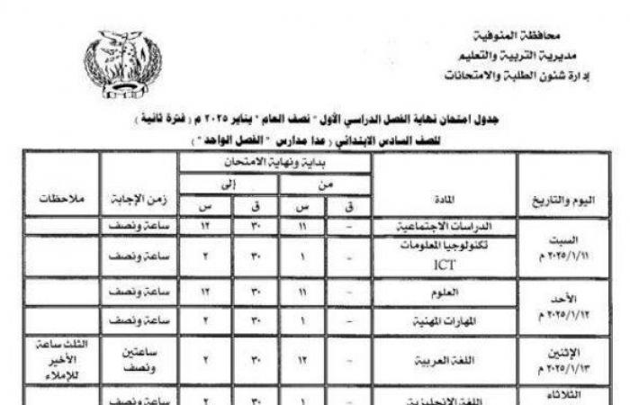 جدول
      امتحانات
      الصف
      السادس
      الابتدائي
      الترم
      الأول
      2025 - بوابة المساء الاخباري