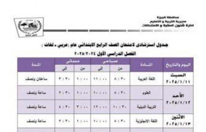 بالمحافظات..
      جدول
      امتحانات
      الصف
      الثالث
      الابتدائي
      الترم
      الأول
      2025 - بوابة المساء الاخباري