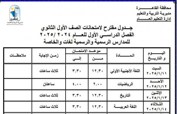 امتحانات الترم الأول 2025 |ماذا سيمتحن طلاب مدارس القاهرة السبت القادم؟ .. بوابة المساء الاخباري