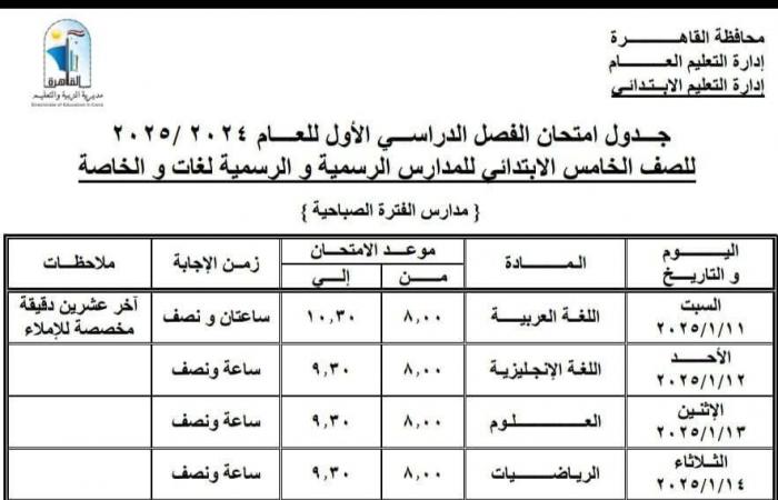 امتحانات الترم الأول 2025 |ماذا سيمتحن طلاب مدارس القاهرة السبت القادم؟ .. بوابة المساء الاخباري