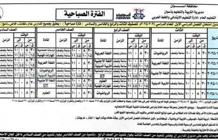 بالمحافظات..
      جدول
      امتحانات
      الصف
      الثالث
      الابتدائي
      الترم
      الأول
      2025 - بوابة المساء الاخباري