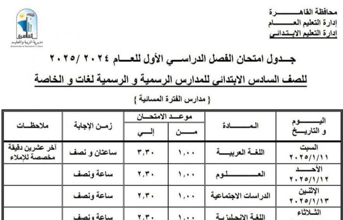 امتحانات الترم الأول 2025 |ماذا سيمتحن طلاب مدارس القاهرة السبت القادم؟ .. بوابة المساء الاخباري