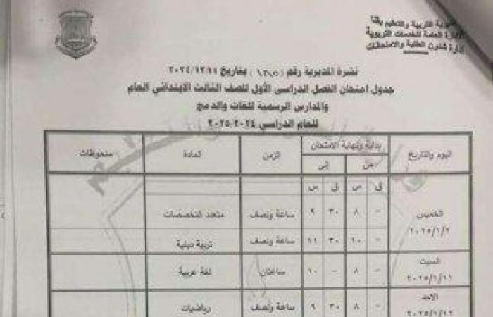 بالمحافظات..
      جدول
      امتحانات
      الصف
      الثالث
      الابتدائي
      الترم
      الأول
      2025 - بوابة المساء الاخباري