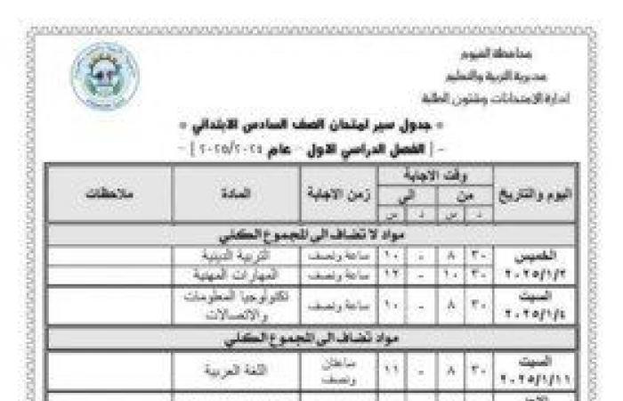 جدول
      امتحانات
      الصف
      السادس
      الابتدائي
      الترم
      الأول
      2025 - بوابة المساء الاخباري