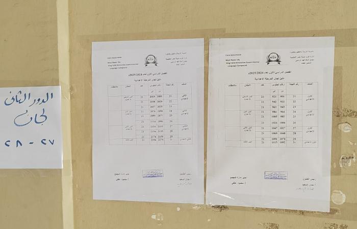 30 صورة ترصد انتهاء تجهيز لجان امتحانات نصف العام 2025 بمدارس القاهرة .. بوابة المساء الاخباري