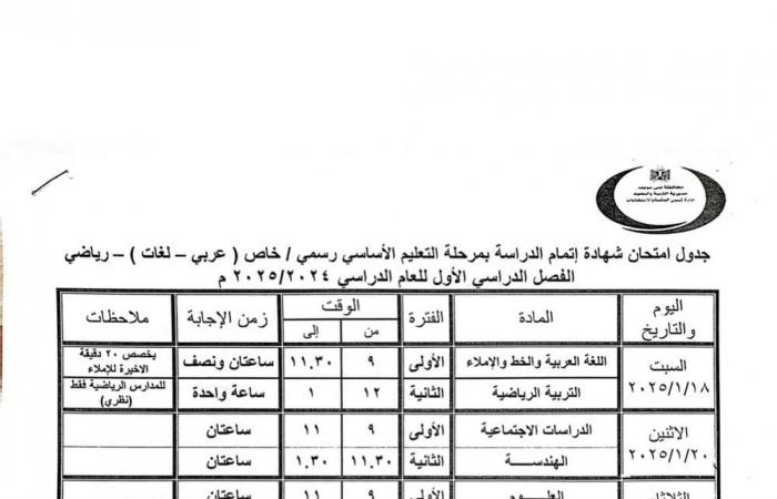 تبدأ 18 يناير| جدول امتحانات الصف الثالث الإعدادي 2025 جميع المحافظات .. بوابة المساء الاخباري