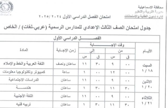 تبدأ 18 يناير| جدول امتحانات الصف الثالث الإعدادي 2025 جميع المحافظات .. بوابة المساء الاخباري