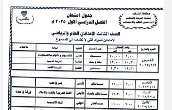 تبدأ 18 يناير| جدول امتحانات الصف الثالث الإعدادي 2025 جميع المحافظات .. بوابة المساء الاخباري