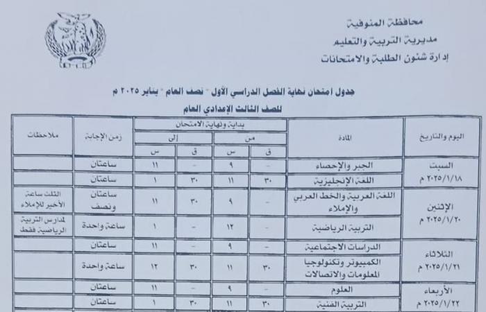 تبدأ 18 يناير| جدول امتحانات الصف الثالث الإعدادي 2025 جميع المحافظات .. بوابة المساء الاخباري