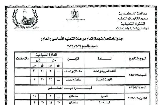 تبدأ 18 يناير| جدول امتحانات الصف الثالث الإعدادي 2025 جميع المحافظات .. بوابة المساء الاخباري